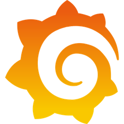 Grafana